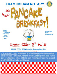 Rotary Annual Pancake Breakfast