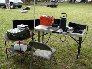 Interested in Amateur Radio, GMRS, or Prepper Comms? Join us for Radio Field Day 1/27 & 1/28