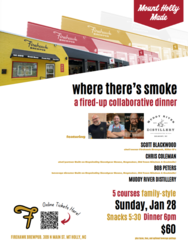 where there's smoke : a fired-up collaborative dinner