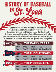 History of Baseball in St. Louis