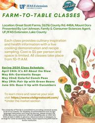 Farm to Table Class: It's All About the Slaw