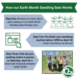 ERICD Earth Month Seedling Sale- Pick Up