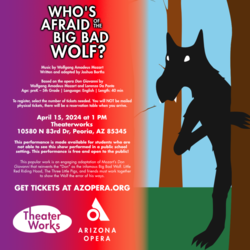 Who's Afraid of the Big Bad Wolf?