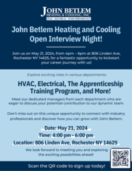 Open Interview Night