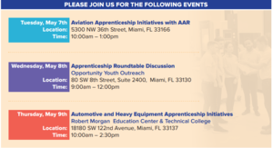 Youth Apprenticeship Week