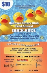 Duck Race - Hanover Rotary