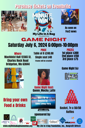 "Minute it to Win it" - Game Night