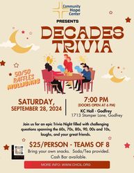 Community Hope Center Trivia Night 2024