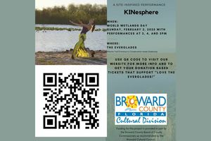 KINesphere Dance Performance