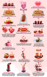 Sugar Factory Boston: Love Is In The Air Special Menu and Takeover Through Feb. 21