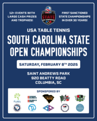 South Carolina State Open Championships