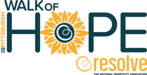 RESOLVE Pittsburgh DIY Walk of Hope