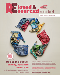 Re-Loved & Re-Sourced Market