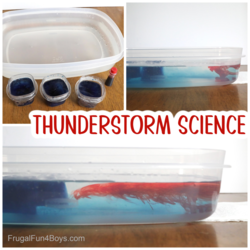 Storm Science