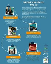 "My City" Day - April 9