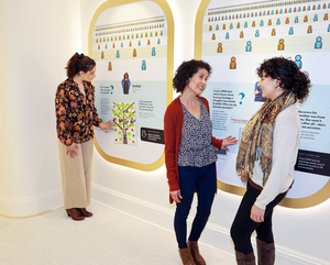 The Family Heritage Experience Grand Opening