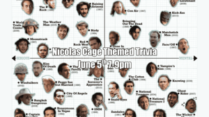 Nicolas Cage Themed Trivia Night