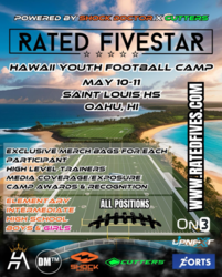 RATED & Shock Doctor Football Camp