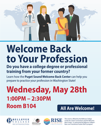 Welcome Back to Your Profession