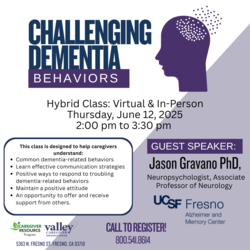 Challenging Dementia Behaviors