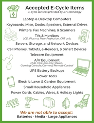 Free Community E-Cycle And Shred Event