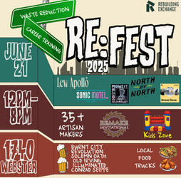 RE:fest