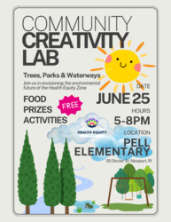 Community Creativity Lab