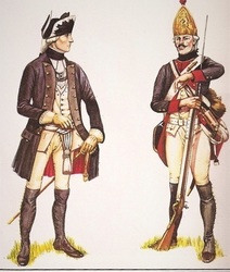 What they Wore: Uniforms of the Revolutionary War