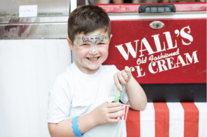 Summer Play Date Series: 4th of July Celebration