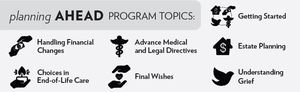 Planning AHEAD for End of Life Decisions