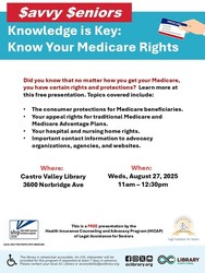 Know your Medicare Rights