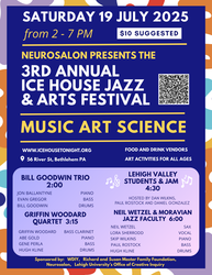 3rd Annual Ice House Jazz and Arts Festival