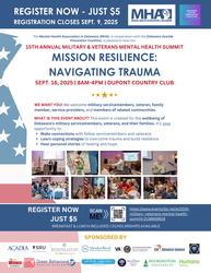 15th Annual Military & Veterans Mental Health Summit