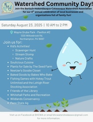 Watershed Community Day