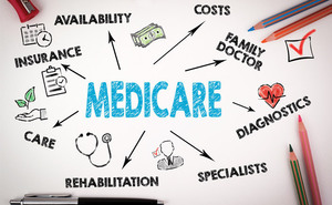Understanding Medicare