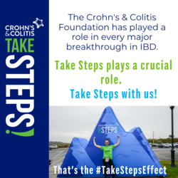 2025 Take Steps Oklahoma