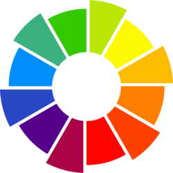 Finding Your Best Colors with Color Analysis