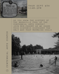 Civil Rights Presentation