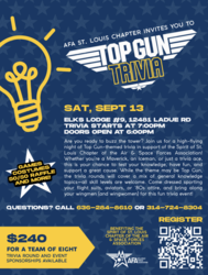 Top Gun Trivia Night