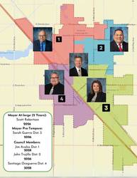 Selma City Council Meeting