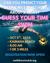 Guess Your Time Swim!