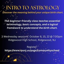 Introduction to Astrology