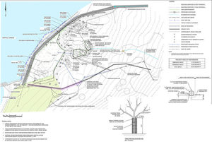 Blithewold's Big Berm