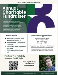 Help Conquer Food Insecurity: Support TRIVIA NIGHT to Benefit The Interfaith Food Alliance