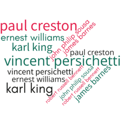 Loudoun Symphonic Winds Presents American Band Classics