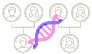 Highlands Ranch Geneological Society October 2025 Program - Finding an Ancestor with Autosomal DNA