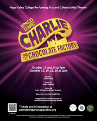 Charlie and the Chocolate Factory