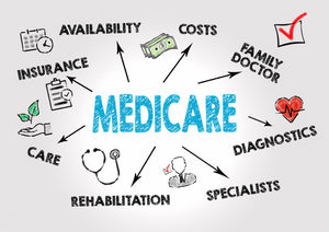 Interactive Lecture Series: Medicare Changes