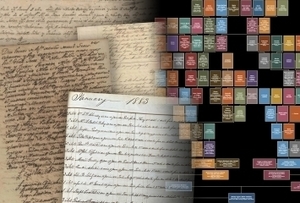 Exhibit: The Ancestry of Pope Leo XIV: An American Story