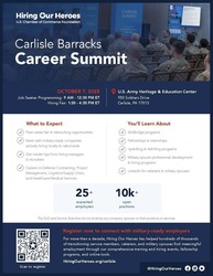 Hiring Our Heroes Amplify and Career Summit - Professional Development and Hiring Fair